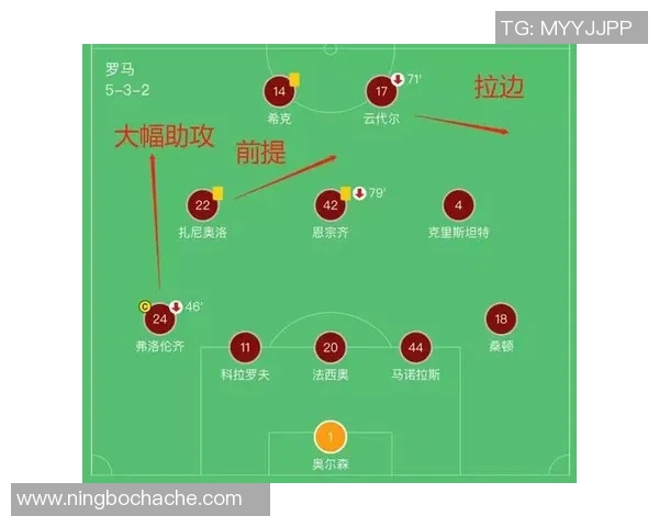 广州篮球队与杭州篮球队赛后复盘分析灵活性对比与战术启示